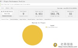 WordPress插件性能评估测试 – P3(Plugin Performance Profiler)